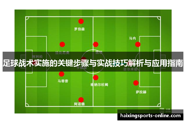 足球战术实施的关键步骤与实战技巧解析与应用指南