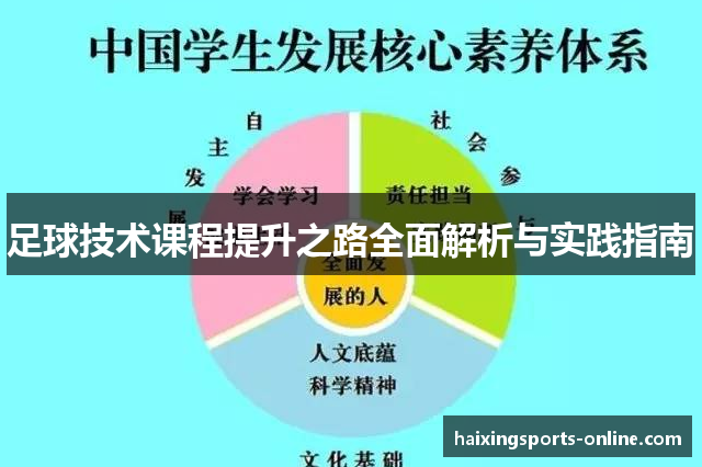 足球技术课程提升之路全面解析与实践指南