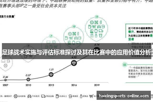 足球战术实施与评估标准探讨及其在比赛中的应用价值分析