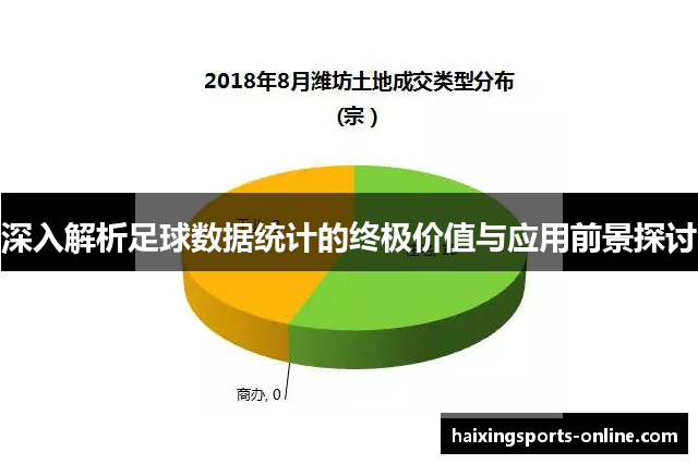 深入解析足球数据统计的终极价值与应用前景探讨