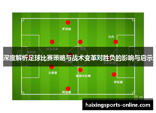 深度解析足球比赛策略与战术变革对胜负的影响与启示