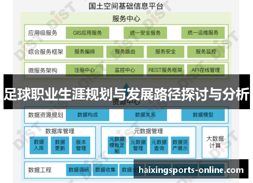 足球职业生涯规划与发展路径探讨与分析